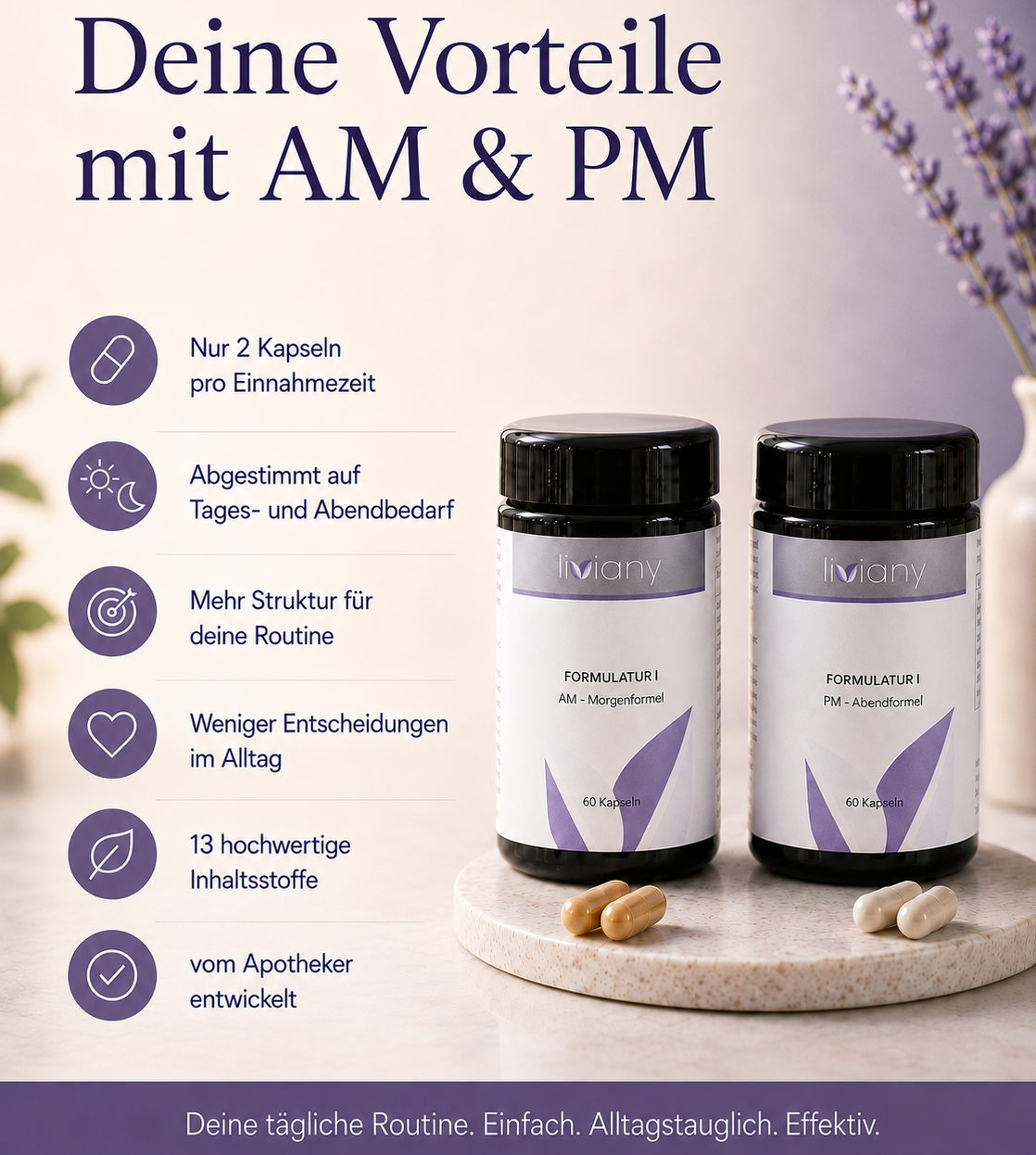 AM & PM Vorteils-Set mit 13 Inhaltsstoffen