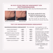 Ceramide-Komplex - HAUTVERDICHTENDE CREME - Reichhaltige Textur